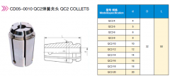 QC2ɊA^